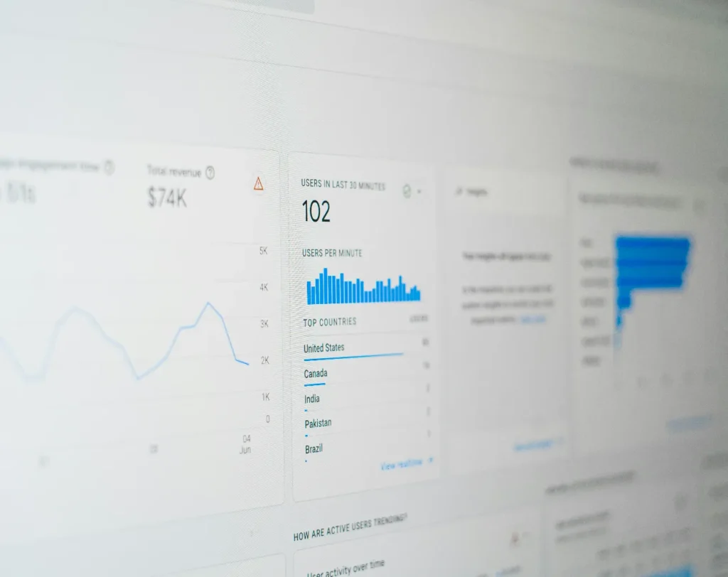 Social media marketing support