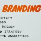 Value Proposition Design: Building Brands People Cannot Ignore