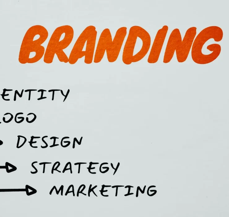 brand positioning strategy