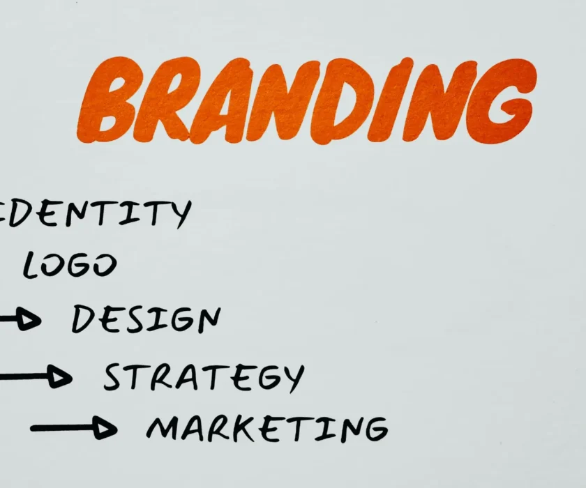 brand positioning strategy