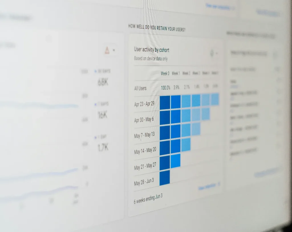 digital marketing services