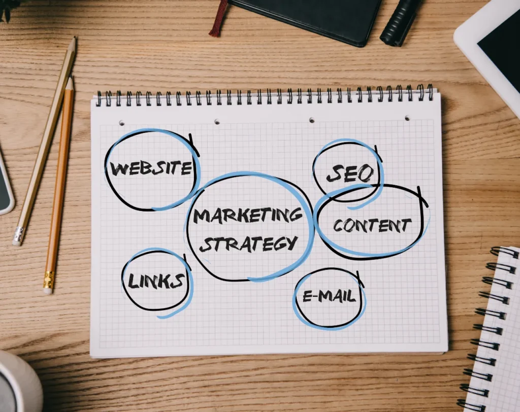 marketing